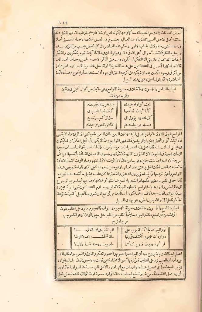 futmak.com - الصفحة 619 - من الجزء الثاني من طبعة بولاق الأولى